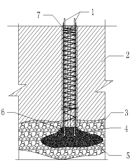 Grouting guide pipe restraint ring mounting structure and method for mounting grouting guide pipes by using restraint rings