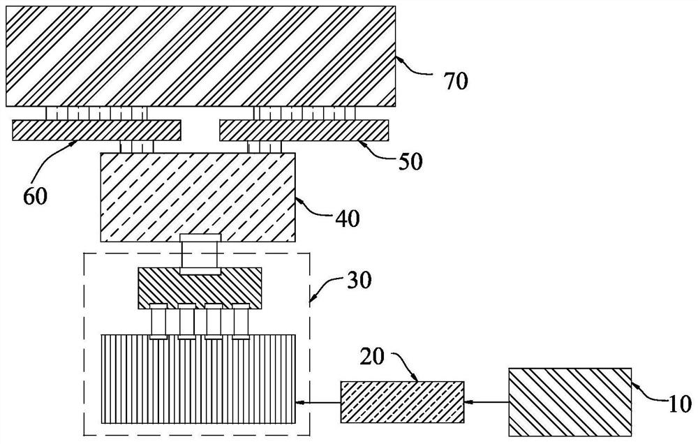 A display verification method