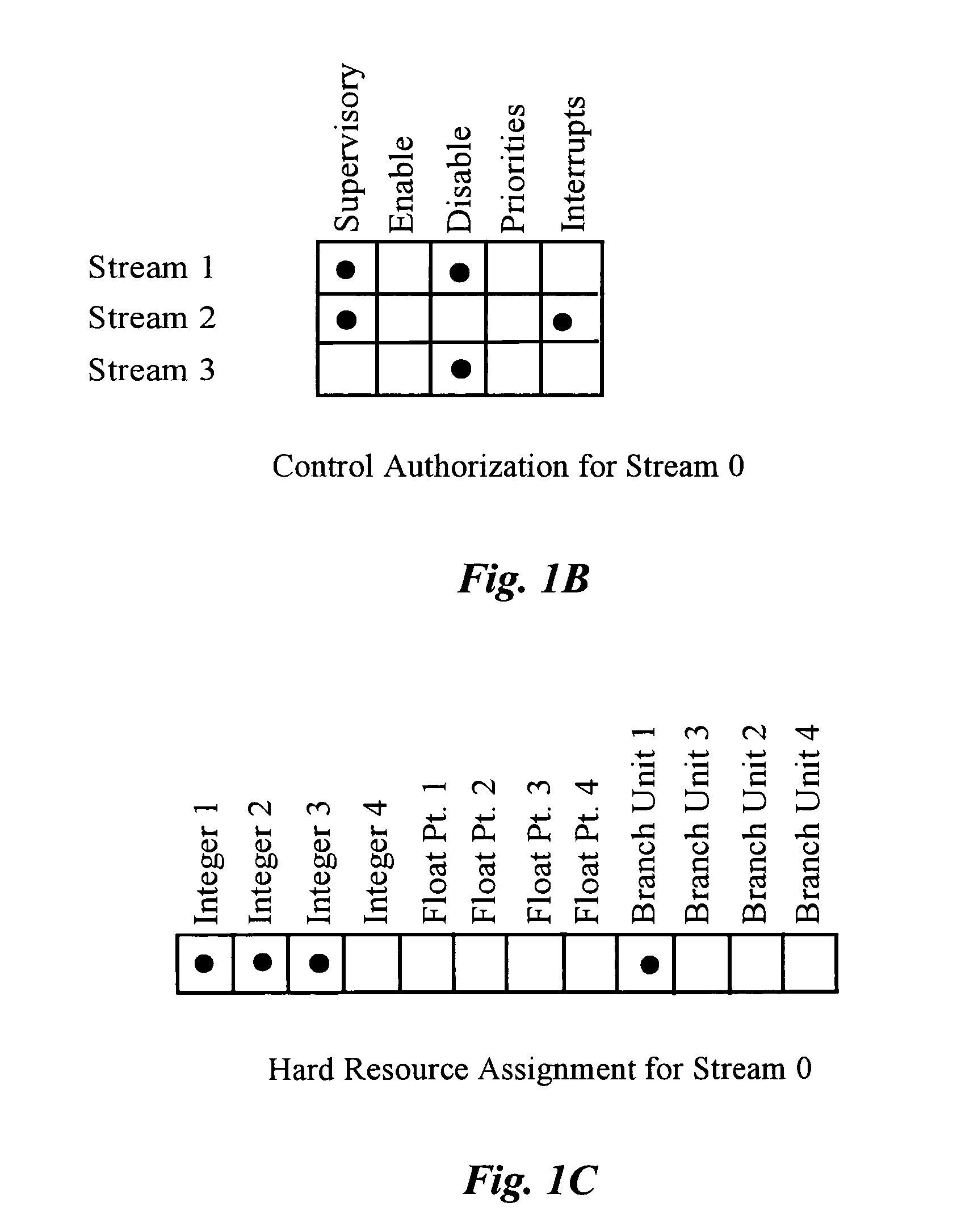 Method and apparatus for implementing atomicity of memory operations in dynamic multi-streaming processors