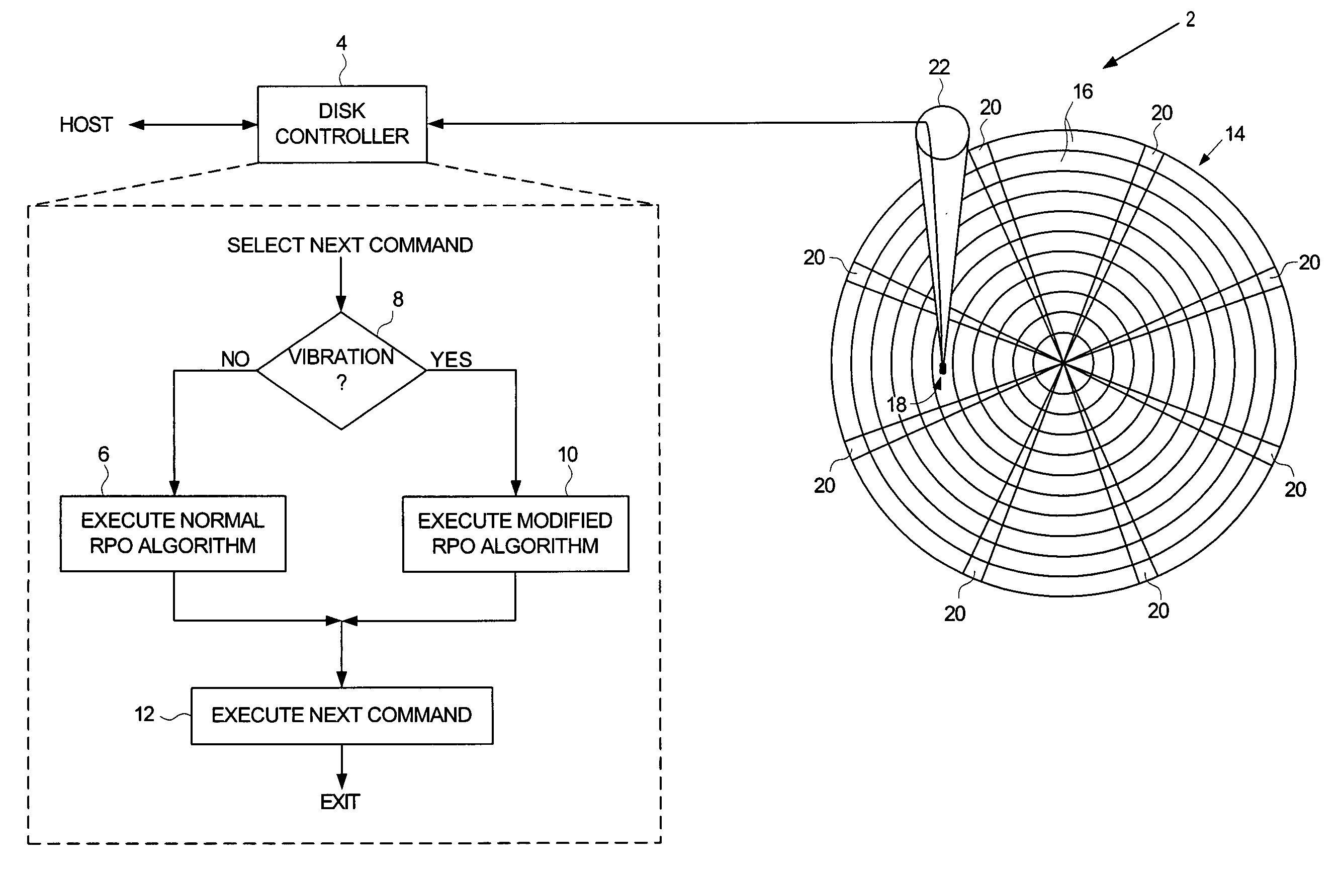 Disk drive employing a modified rotational position optimization algorithm to account for external vibrations