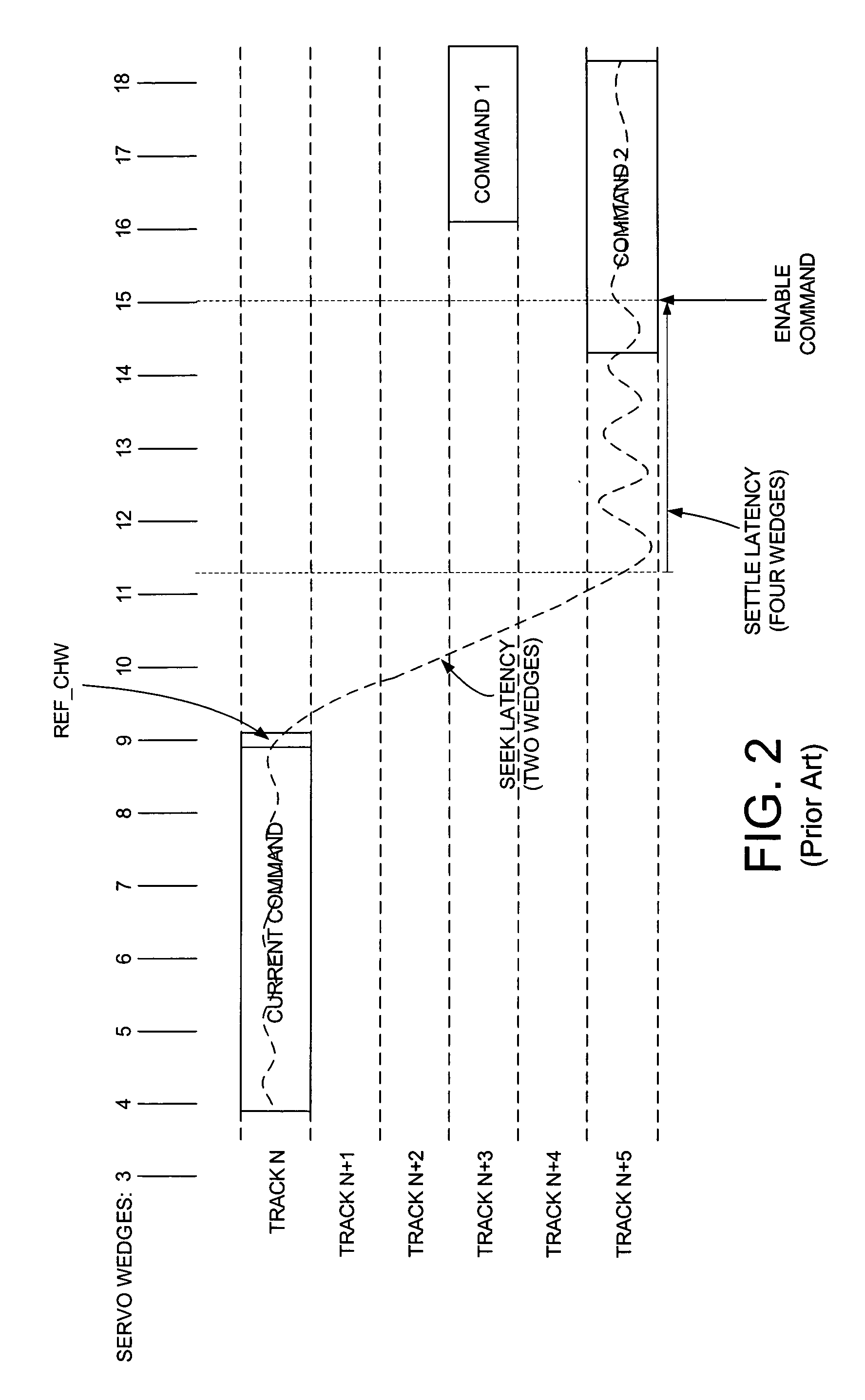 Disk drive employing a modified rotational position optimization algorithm to account for external vibrations