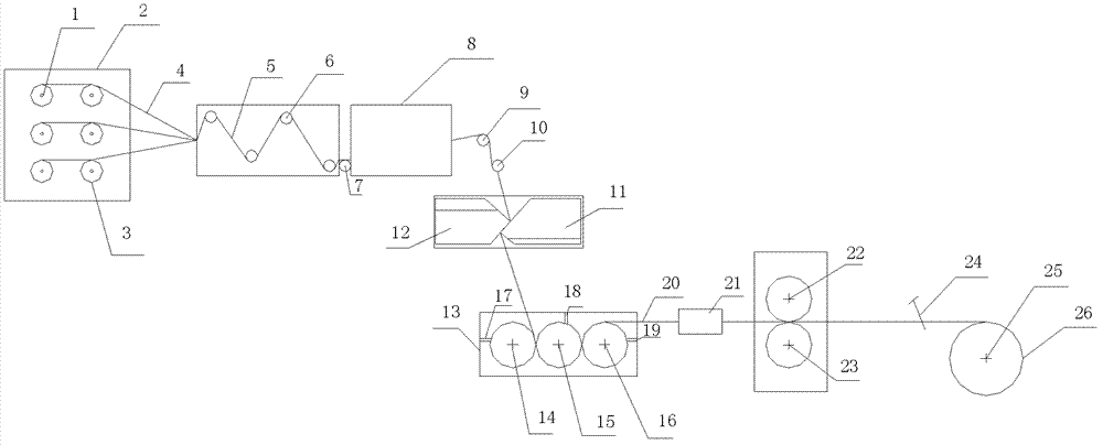 Packing belt and manufacturing method thereof