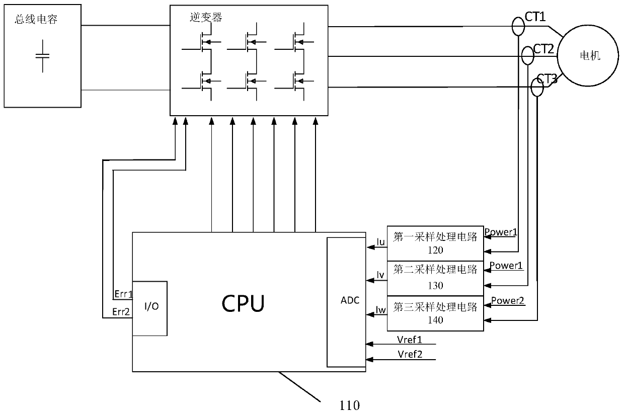 A current detection device for a motor driver and the motor driver