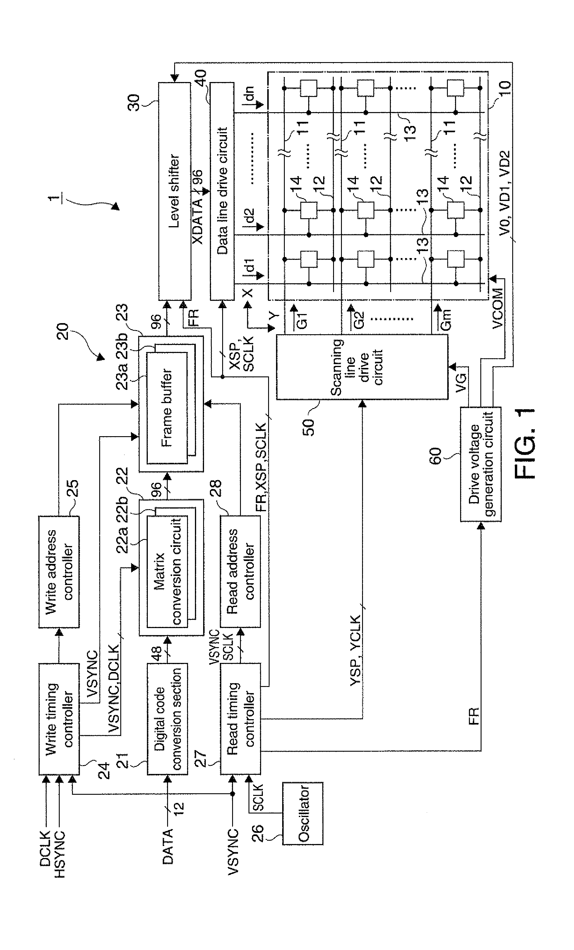 Conversion circuit, display drive circuit, electro-optical device and electronic equipment