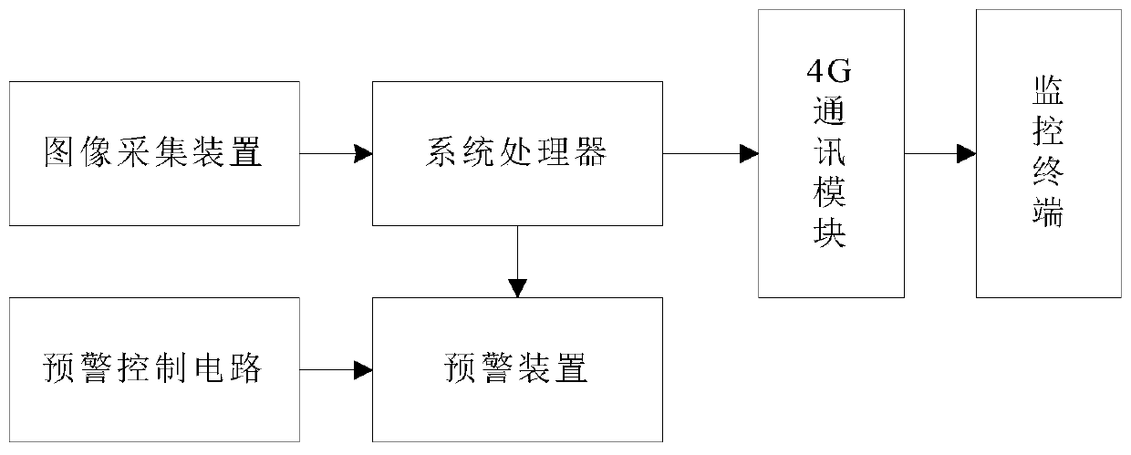 A fuel tank anti-theft monitoring system