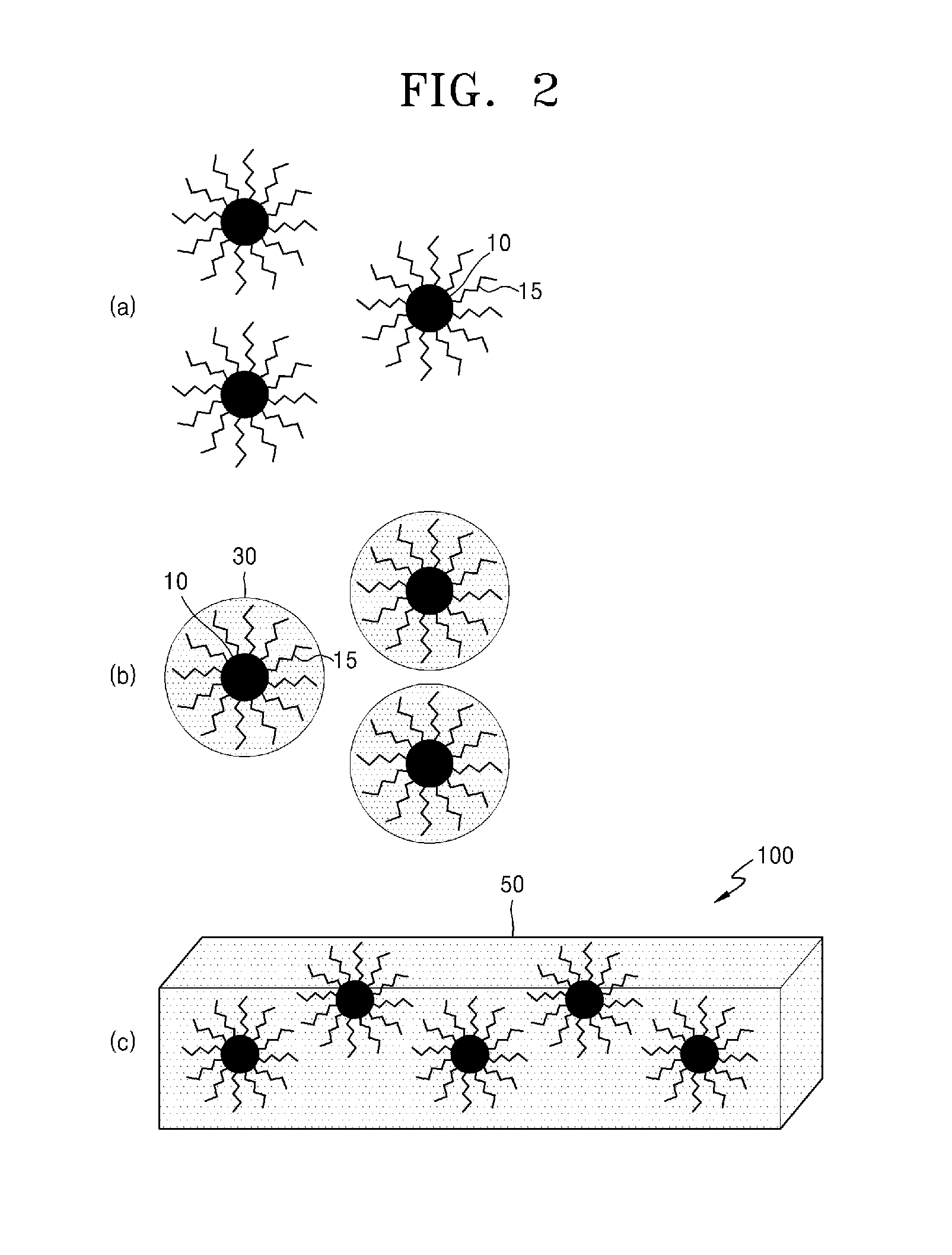 Nanocomposite material and method of manufacturing the same