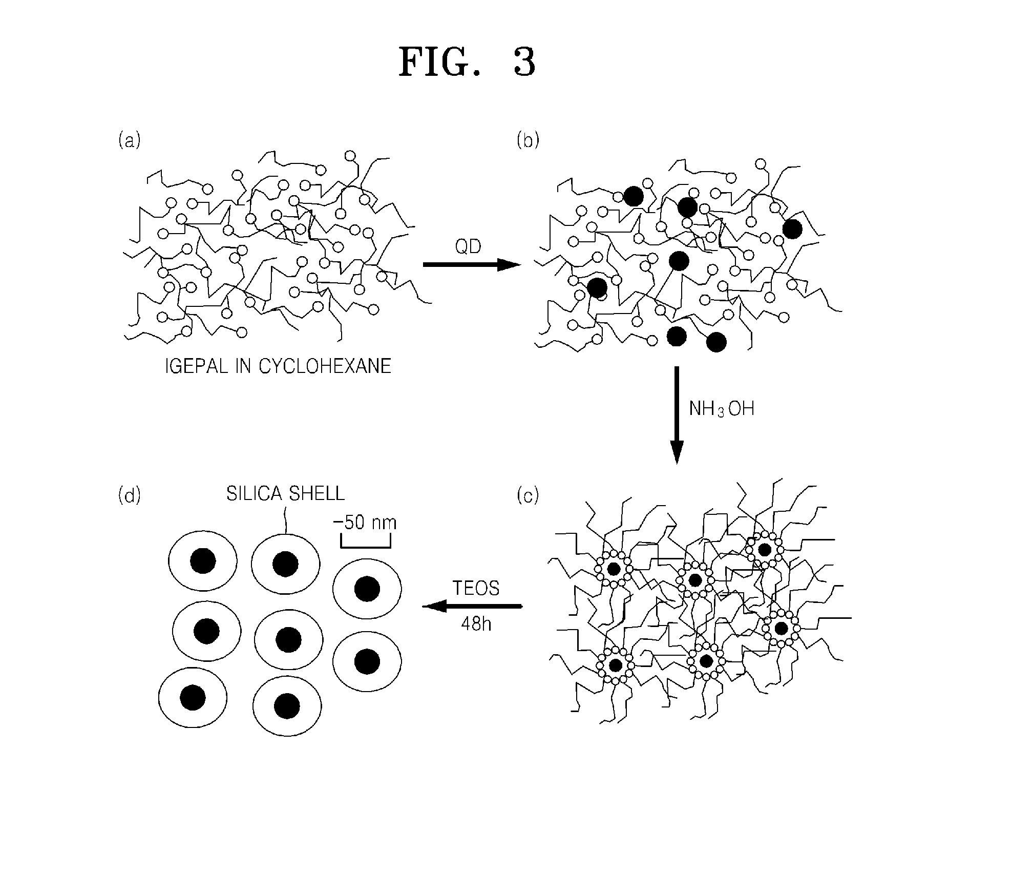 Nanocomposite material and method of manufacturing the same