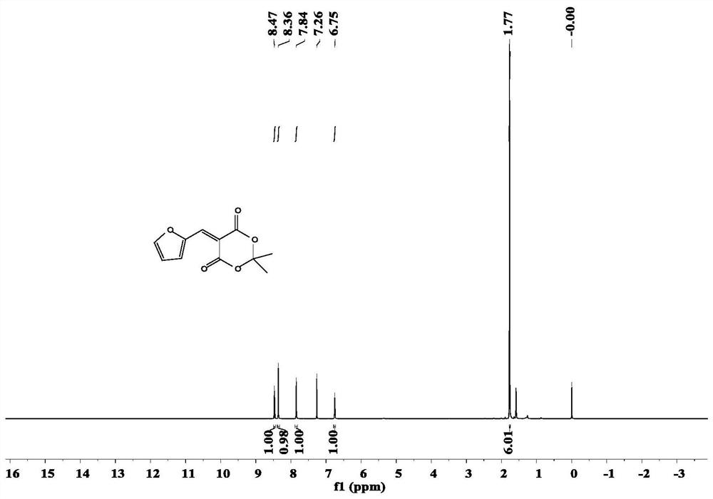 Stenhouse donor-receptor adduct of Meldrum's acid-activated furan and 3-pyridylethylamine, and synthesis method thereof