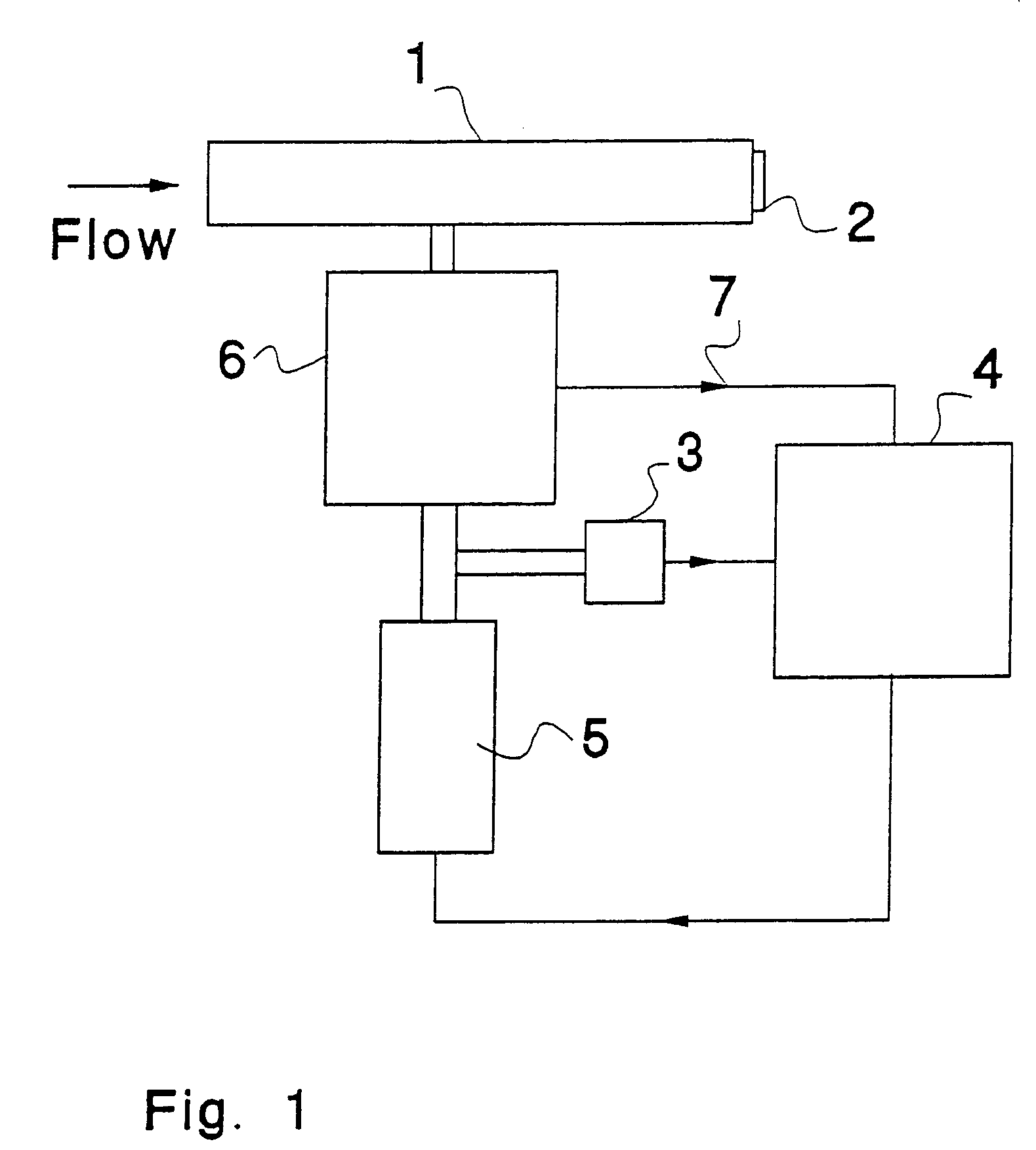 Process for distinguishing wet from dry gas with a breath alcohol measuring device