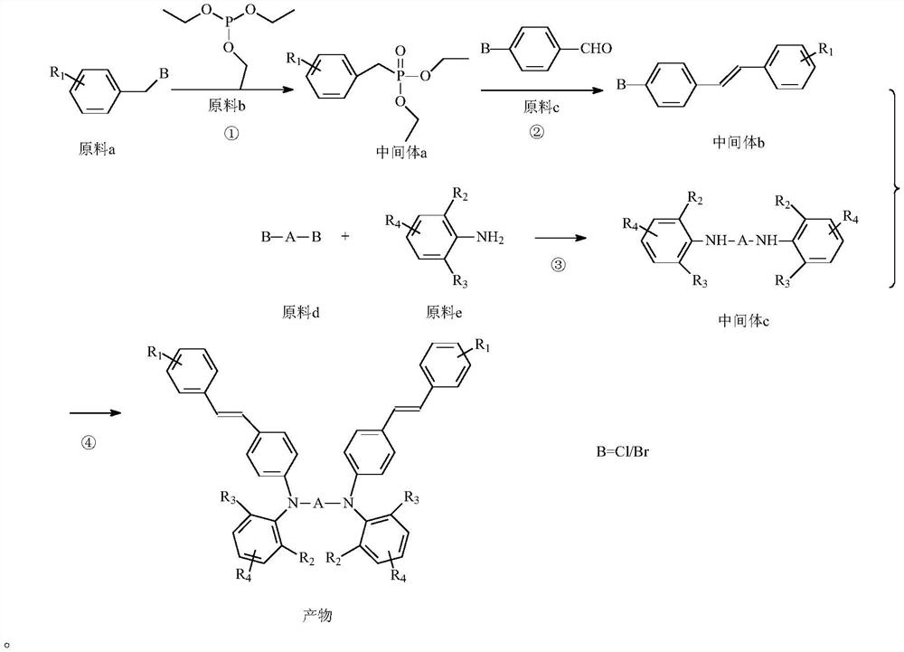 Tertiary amine photosensitizer, preparation method thereof, photosensitive resin composition containing same and application of photosensitive resin composition