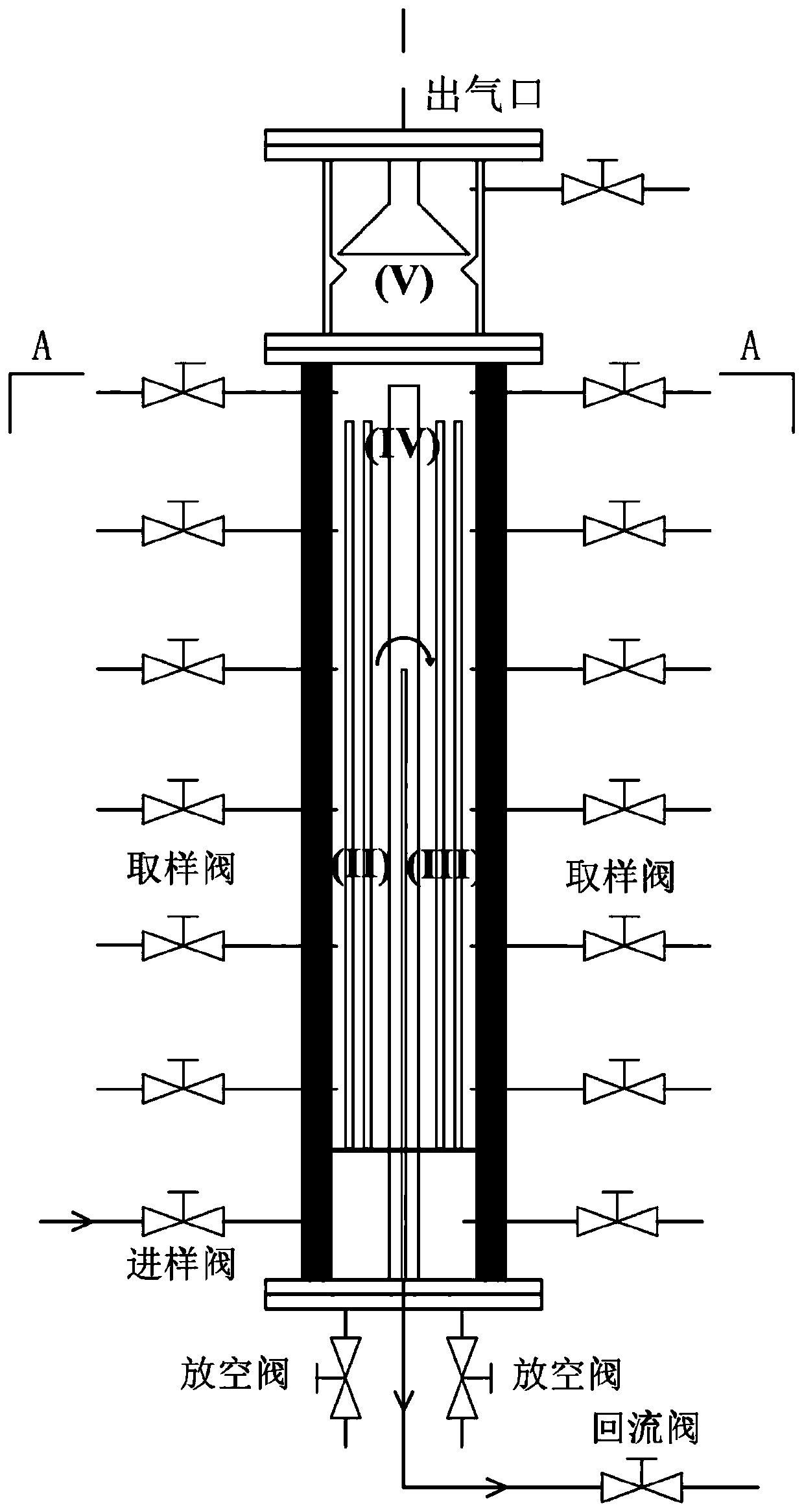 Anaerobic digestion device for enhancing biogas production by utilizing self-sustaining air floatation