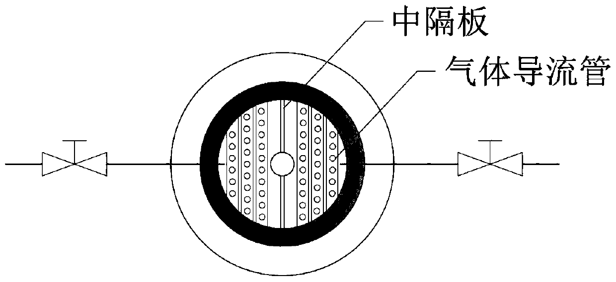 Anaerobic digestion device for enhancing biogas production by utilizing self-sustaining air floatation