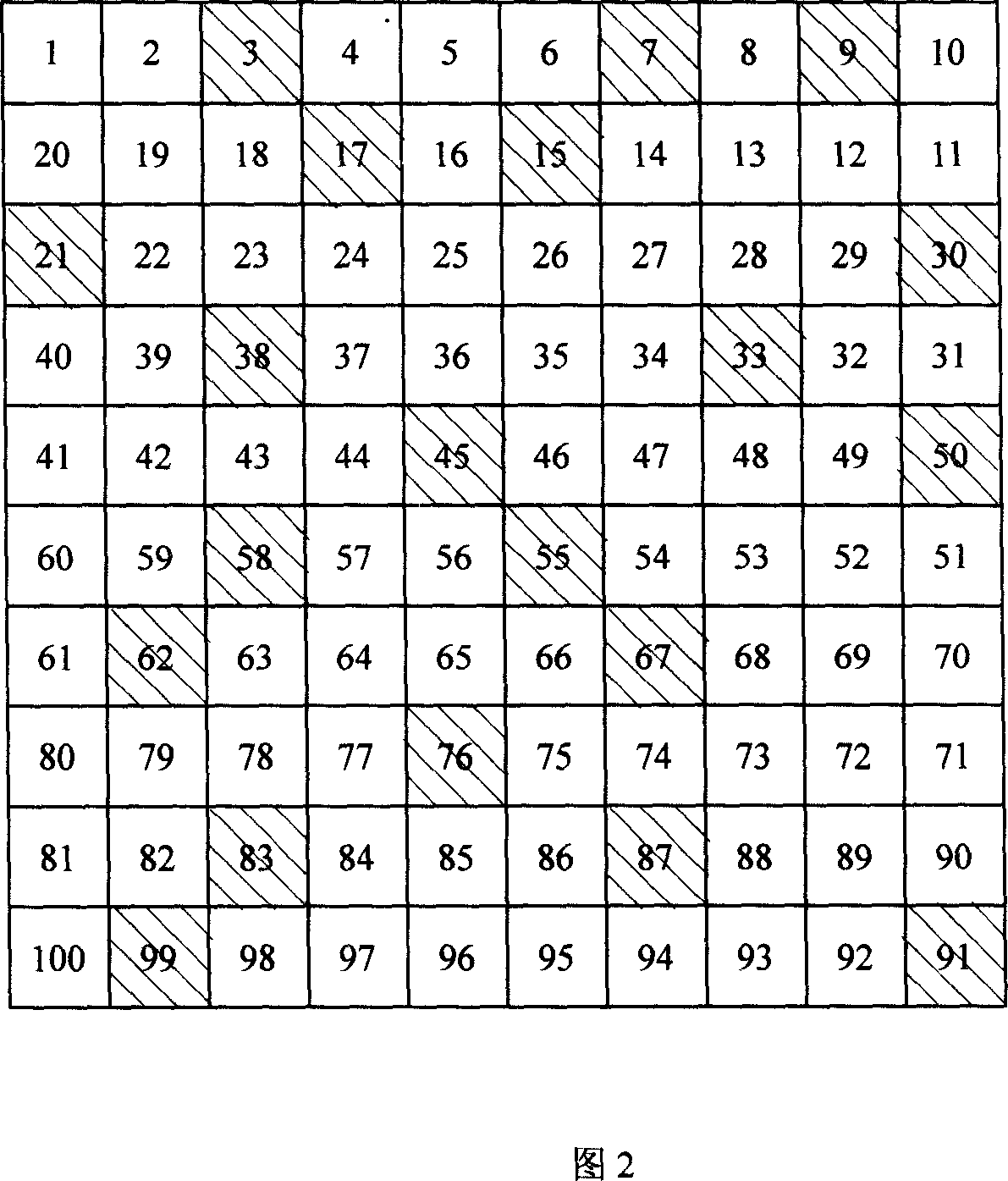 Method and system for measuring porosity of not weaving fabric