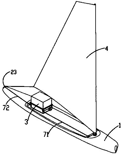 Sail control mechanism and method and sailing boat
