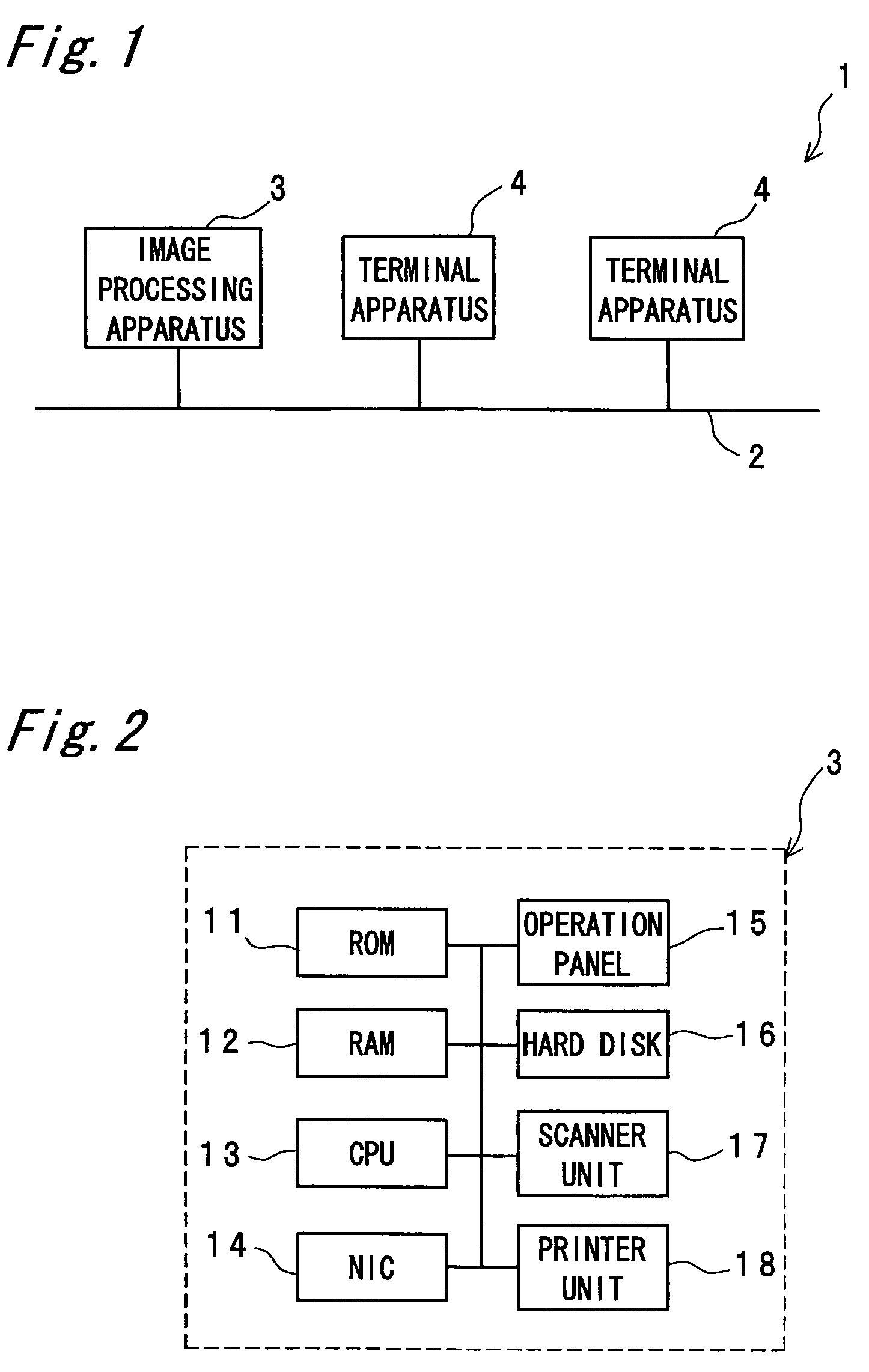 Image processing apparatus and image processing method