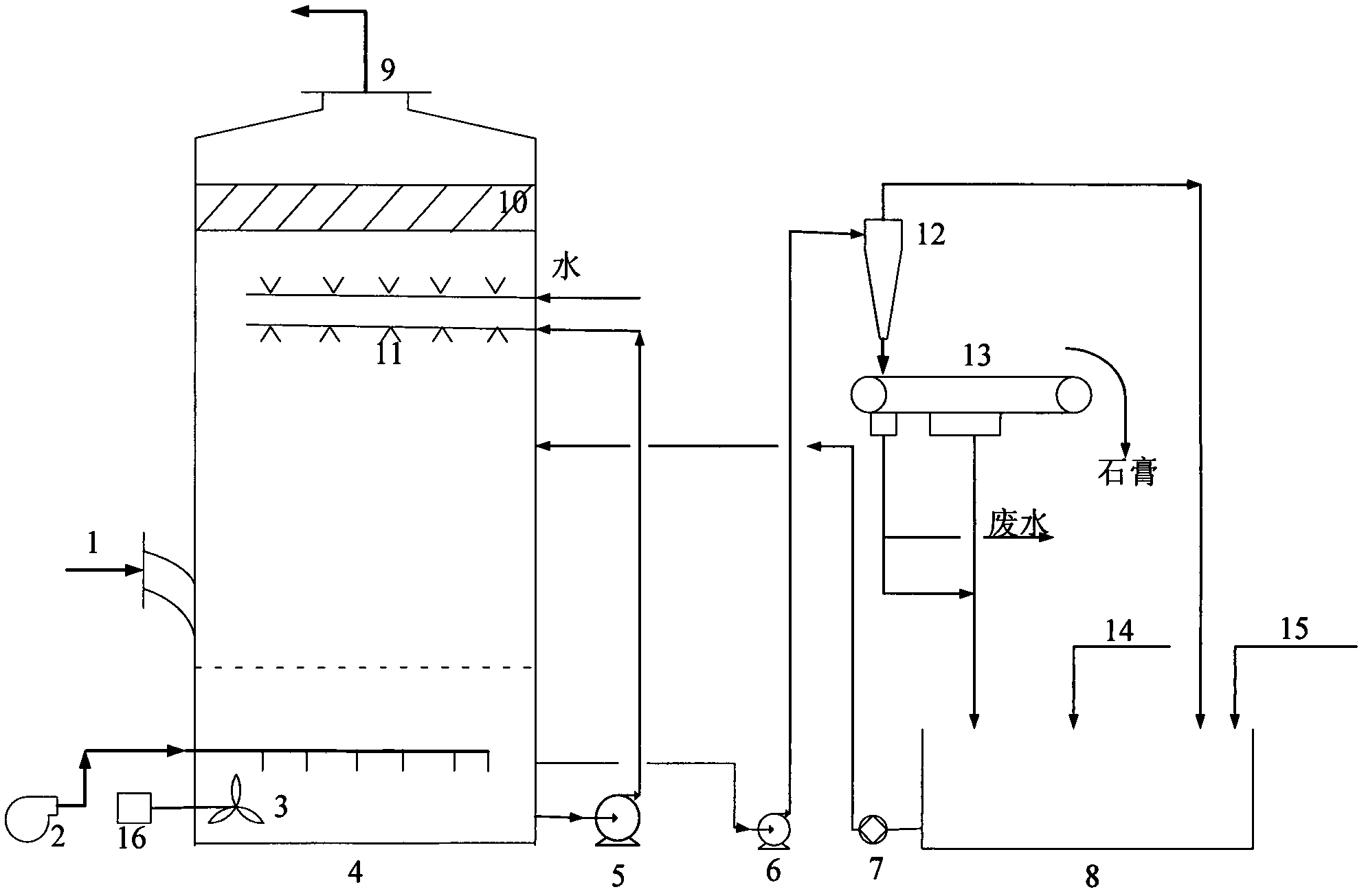 Organic acid reinforced steel slag fuel gas desulfurization method
