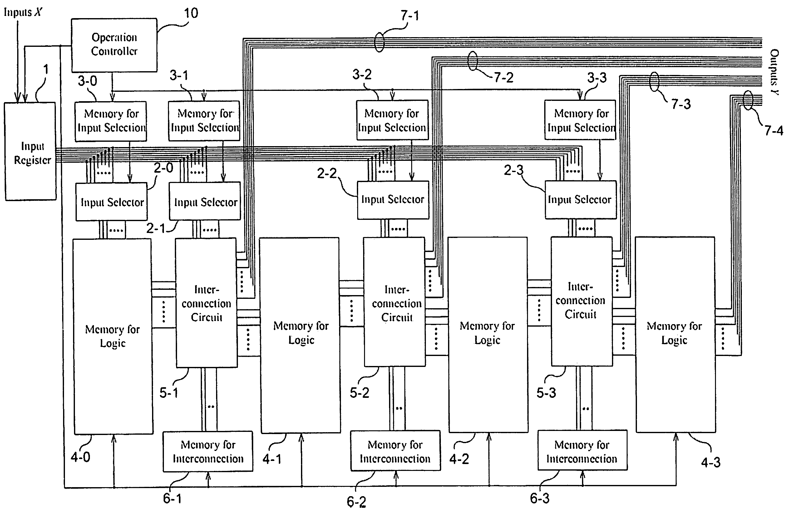 Programmable logic device