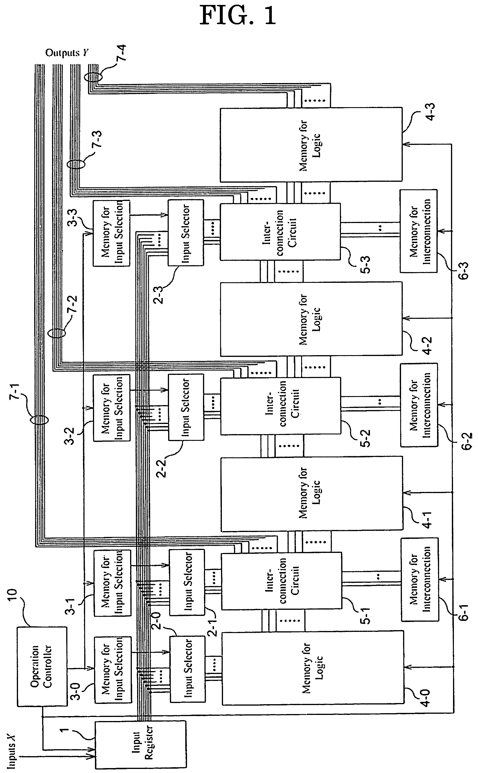 Programmable logic device