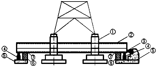 A foundation reinforcement and overall rectification and translation method for high-voltage transmission towers in subsidence areas