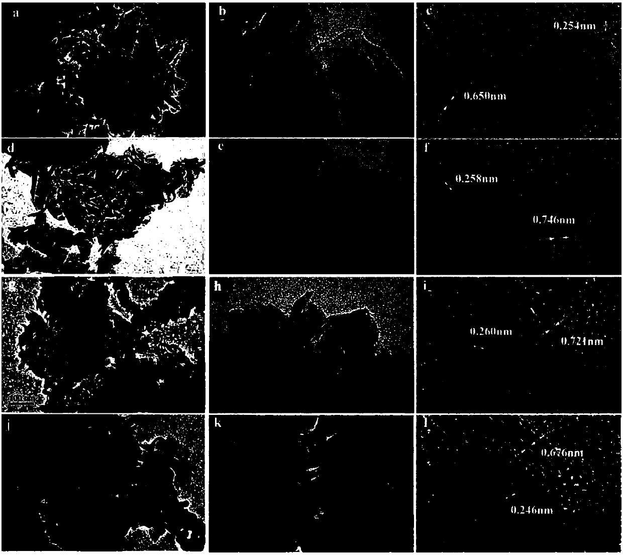 Preparation method of transitional metal doped molybdenum disulfide sodium battery negative electrode material and obtained material and application thereof