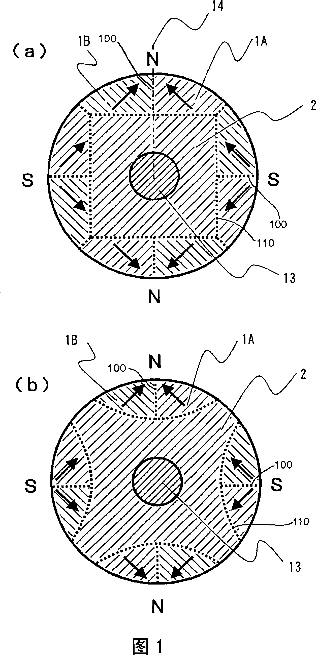 Rotor for motor and manufacturing method therefor
