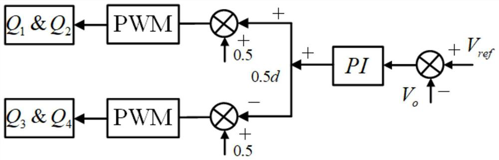 Combined interleaved direct current conversion system outputting ripple-free waves
