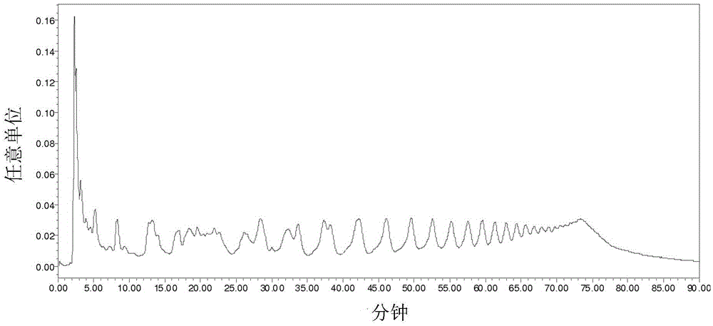 Mandelic Acid Condensation Polymer