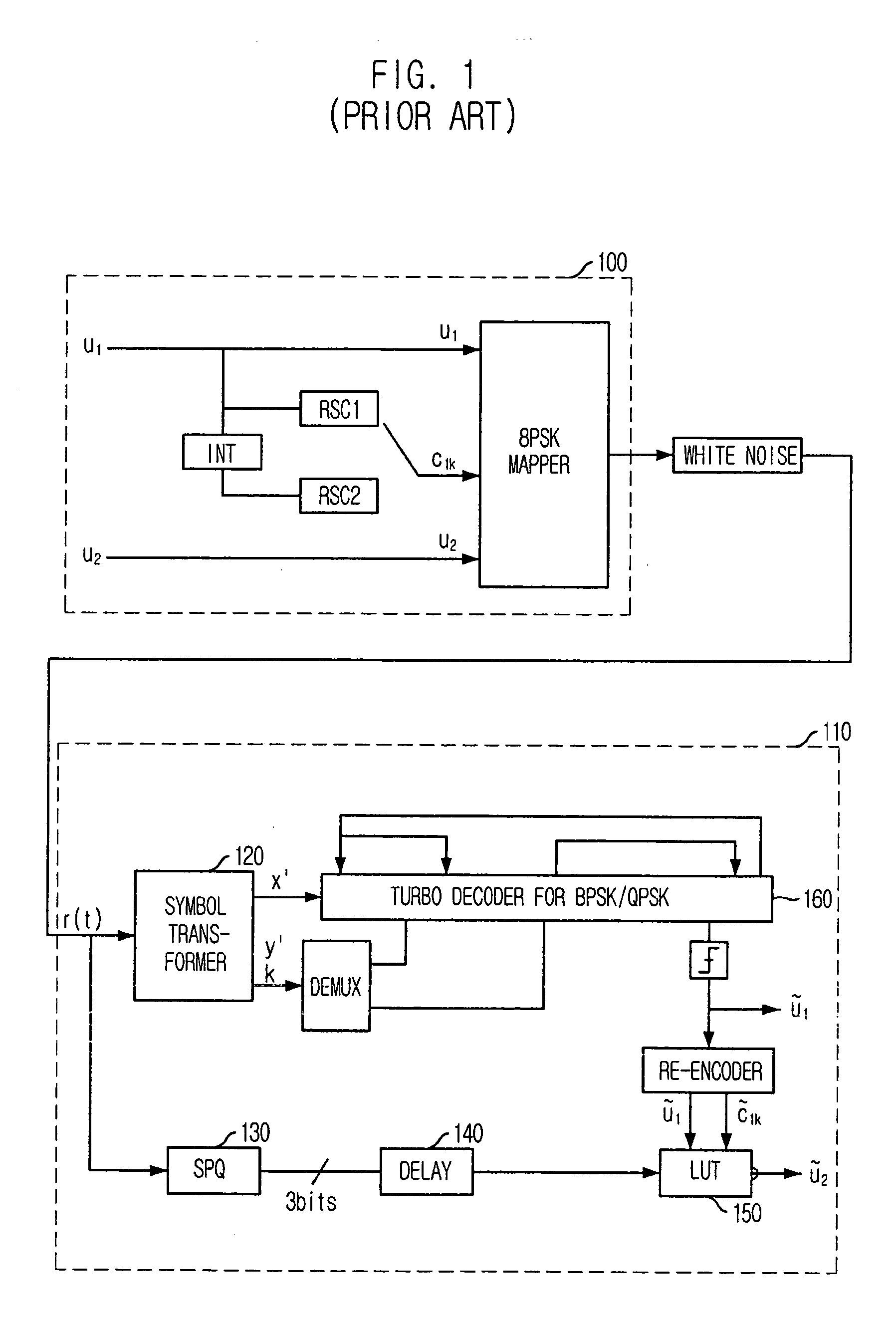 Apparatus and method for decoding turbo TCM using coset mapping