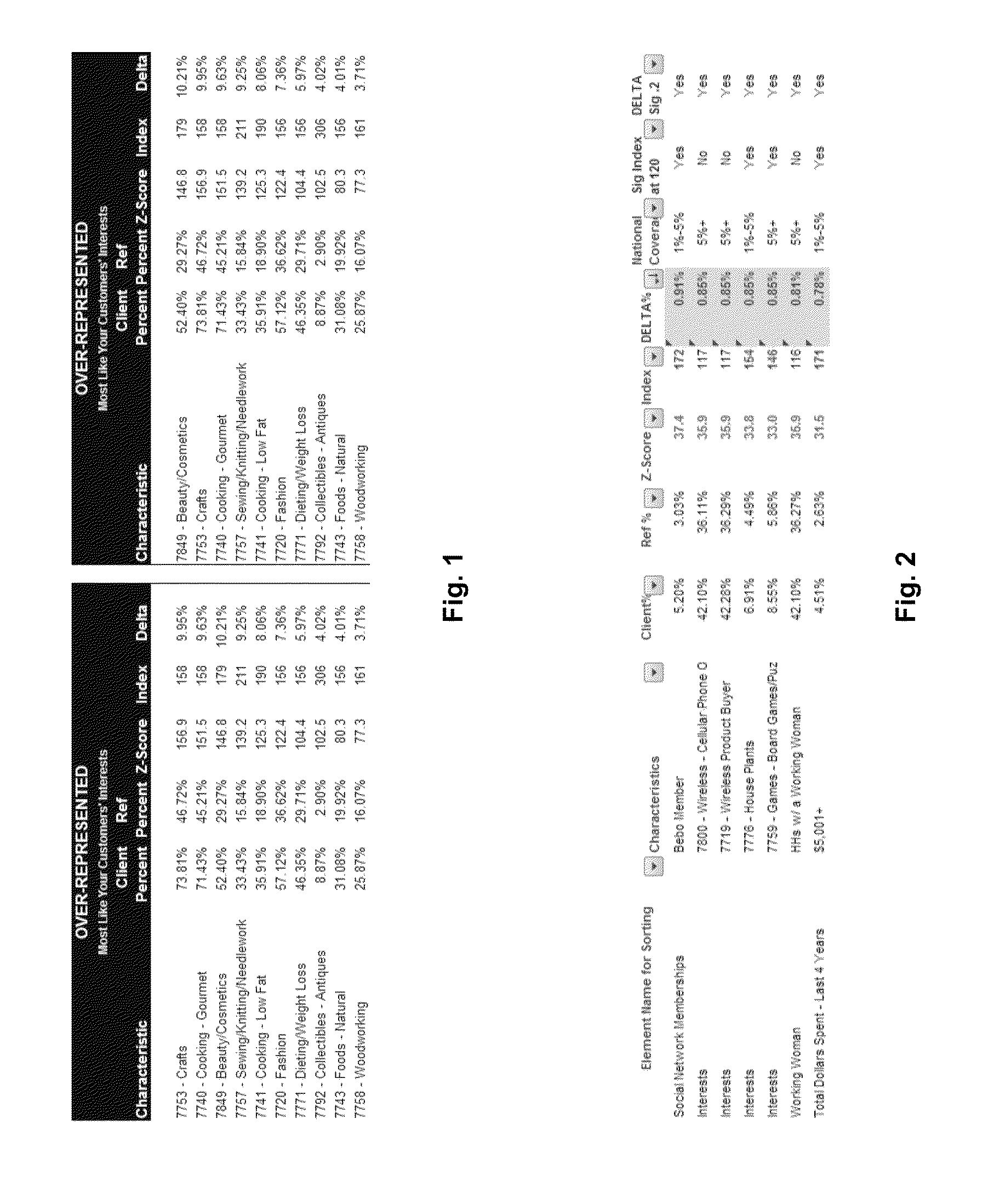 System and Method for Representing Change Values