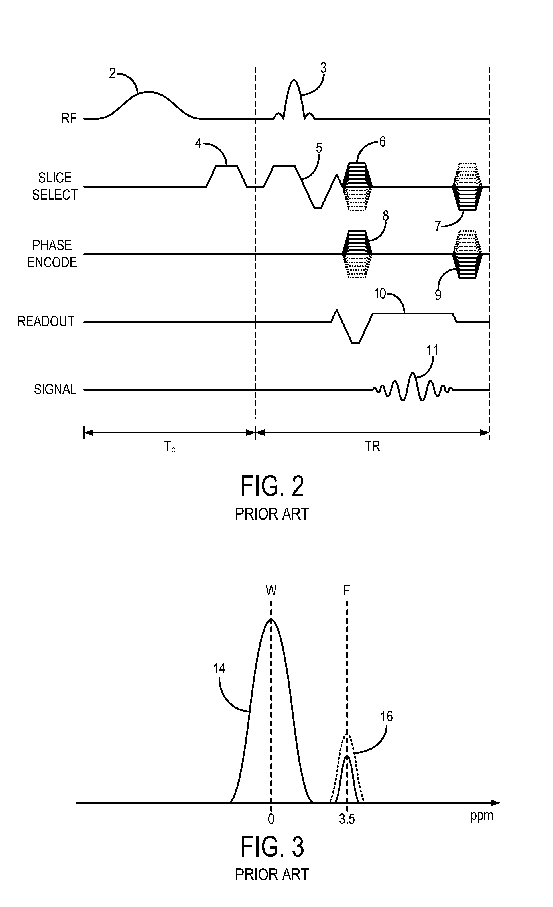 System and method for passive catheter tracking with magnetic resonance imaging