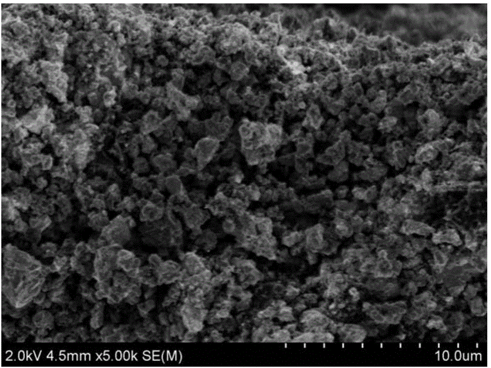 Recycling method of lithium-ion battery