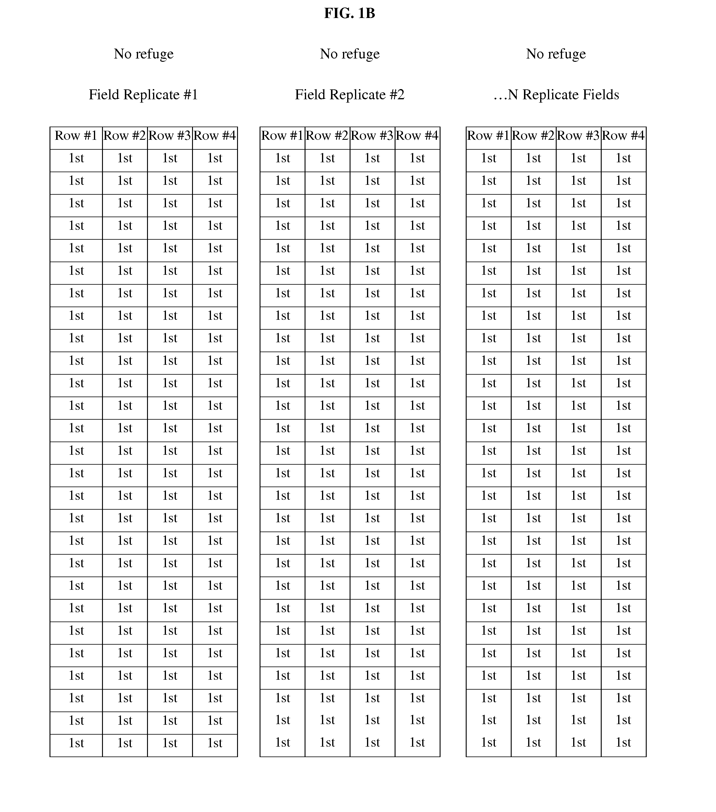 Differential maturing refuge and methods thereof