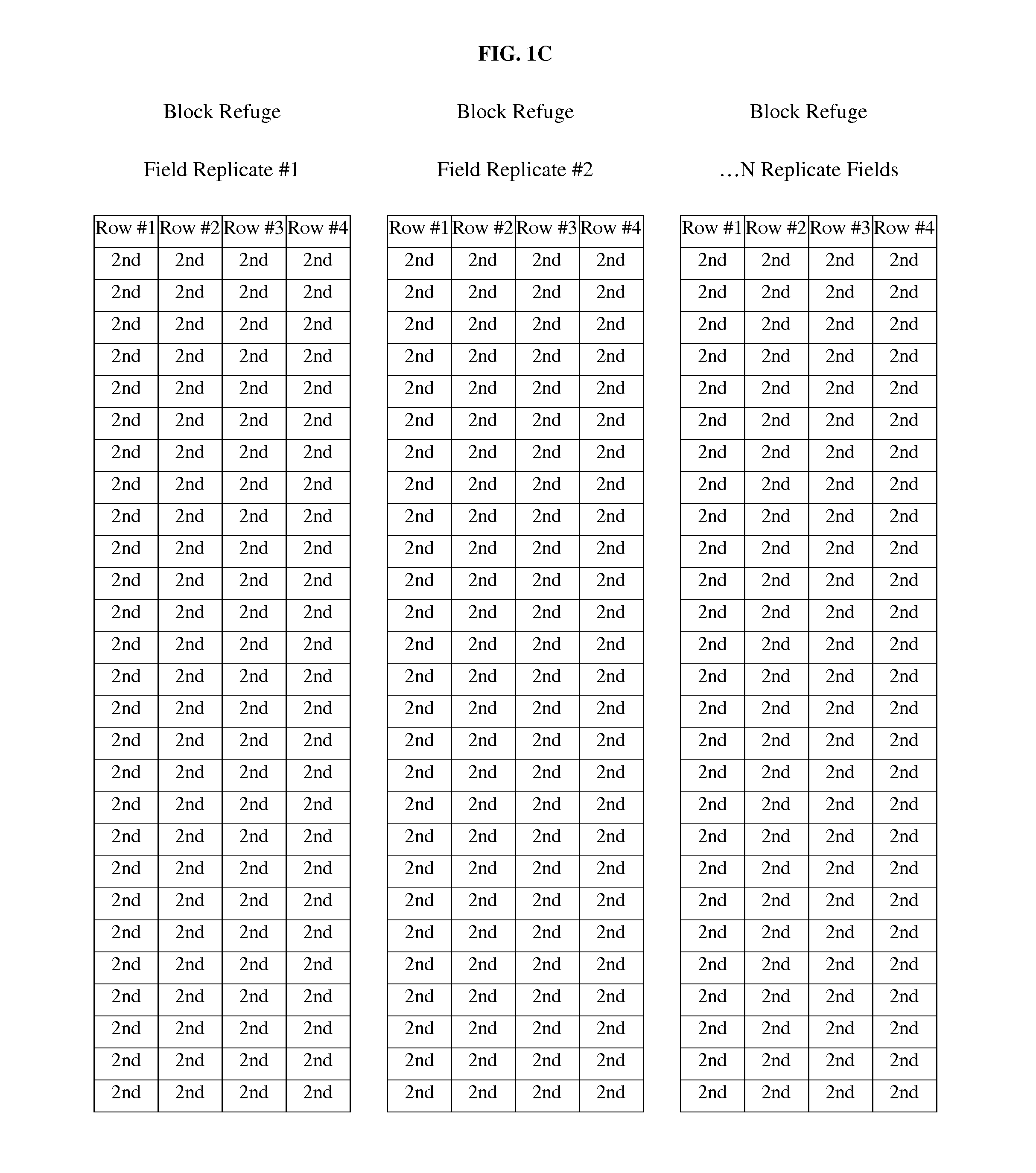 Differential maturing refuge and methods thereof