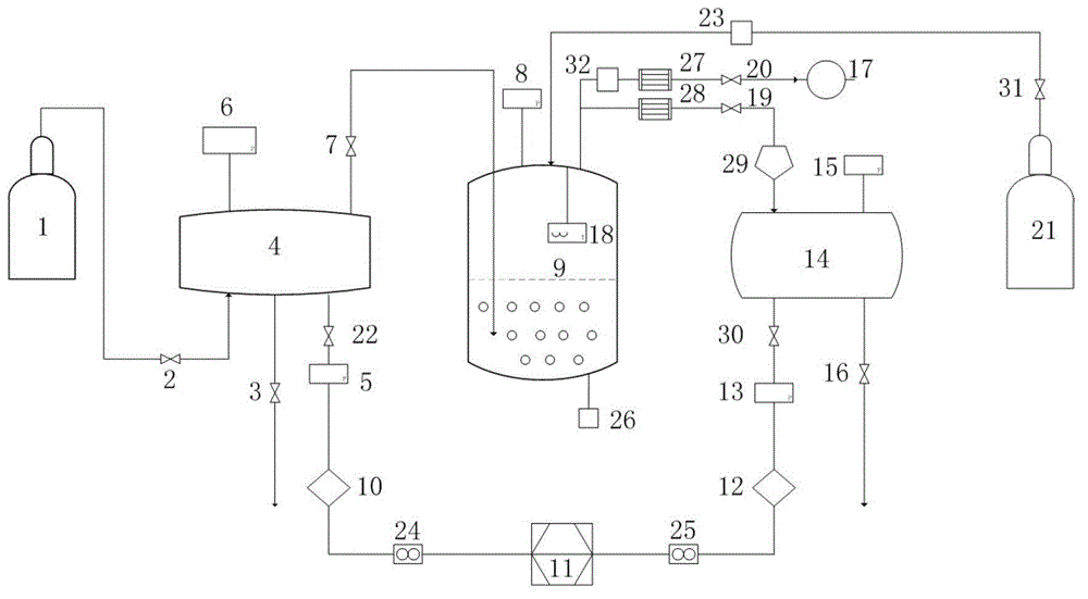 Hydrogenation method of ethylcarbazole and dehydrogenation method of product thereof