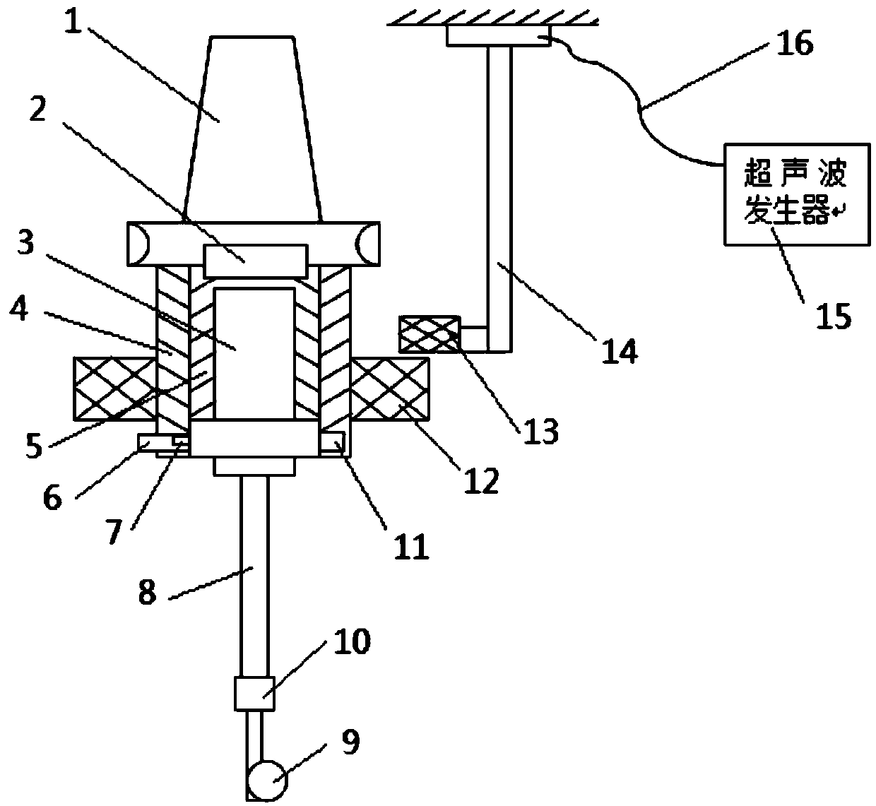 Tool changing type and hole boring type ultrasonic finishing device of machining center