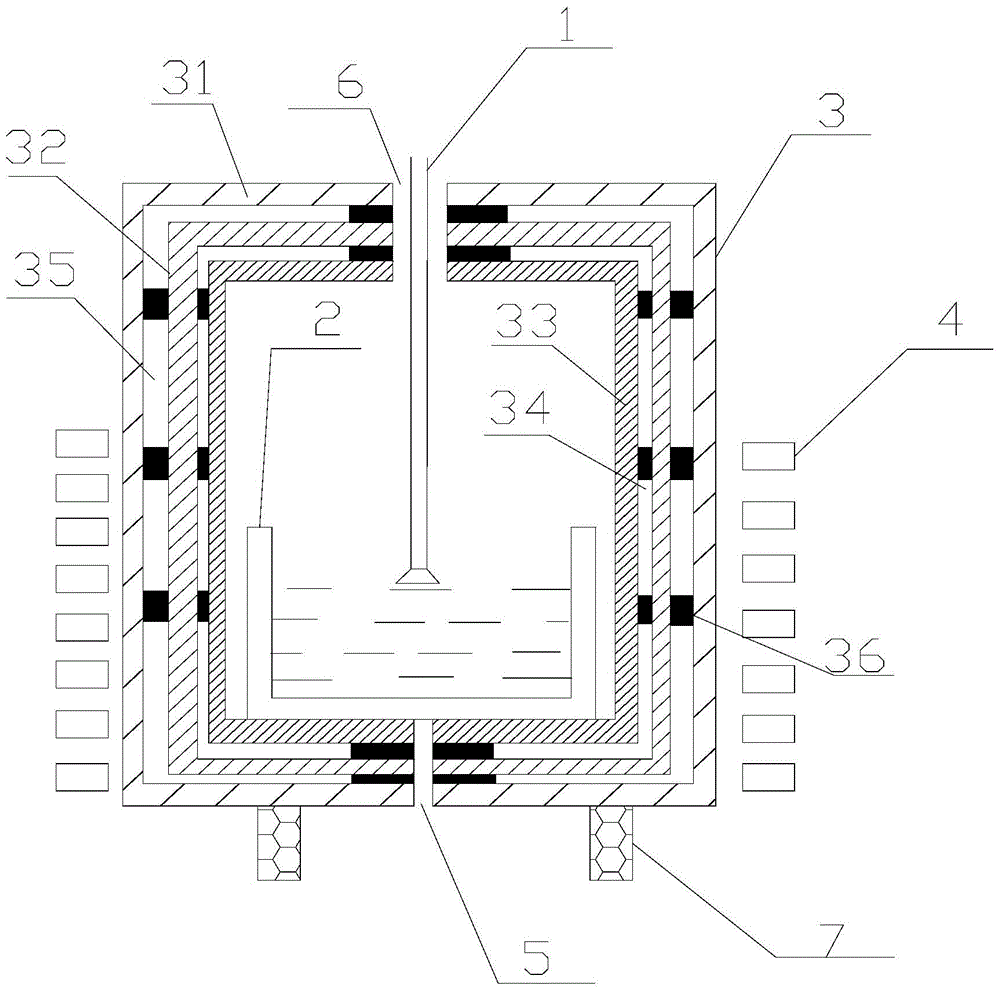 Growth device, crystal growth furnace and preparation method of doped yttrium aluminum garnet laser crystal