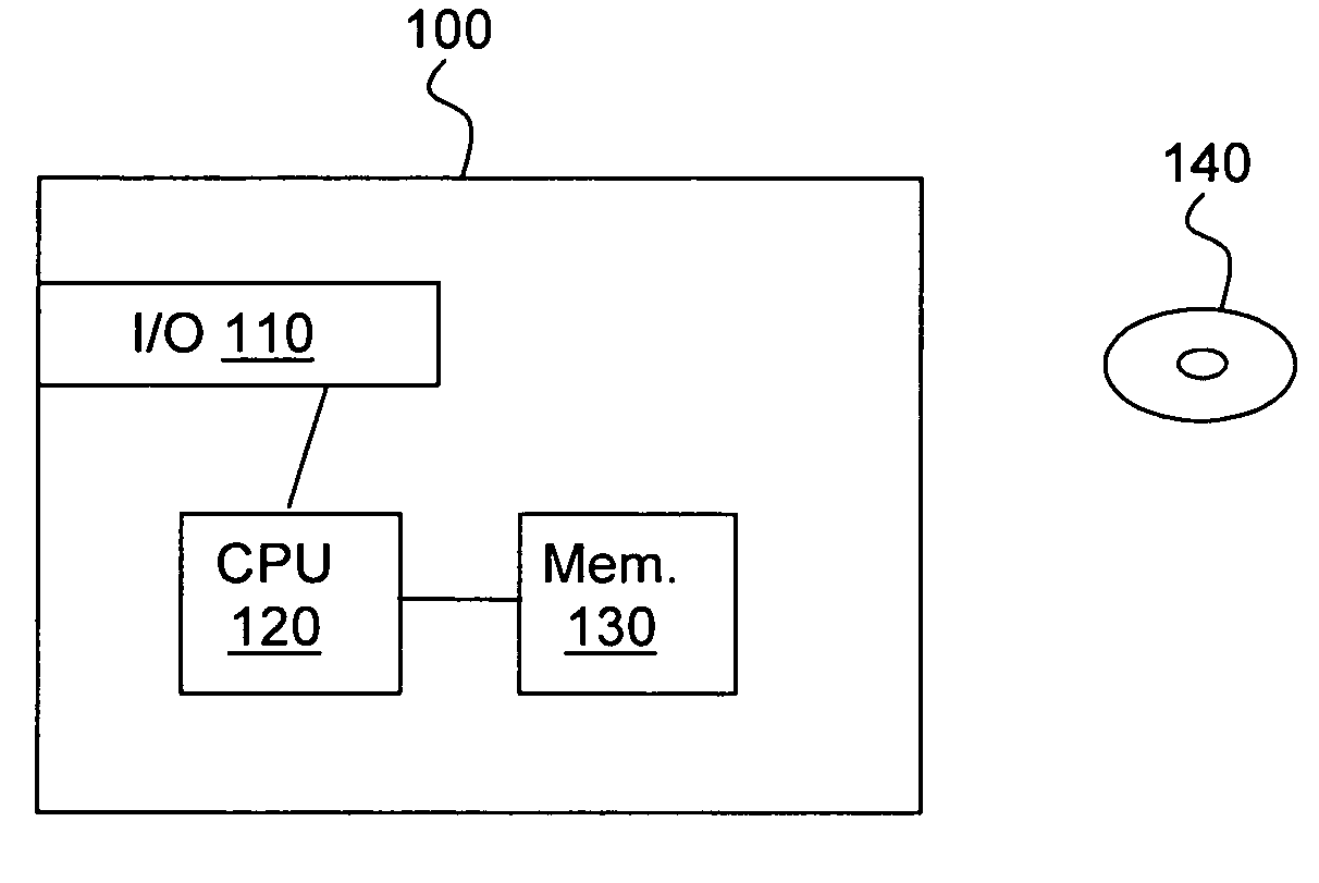 Method and device for hashing onto points of an elliptic curve