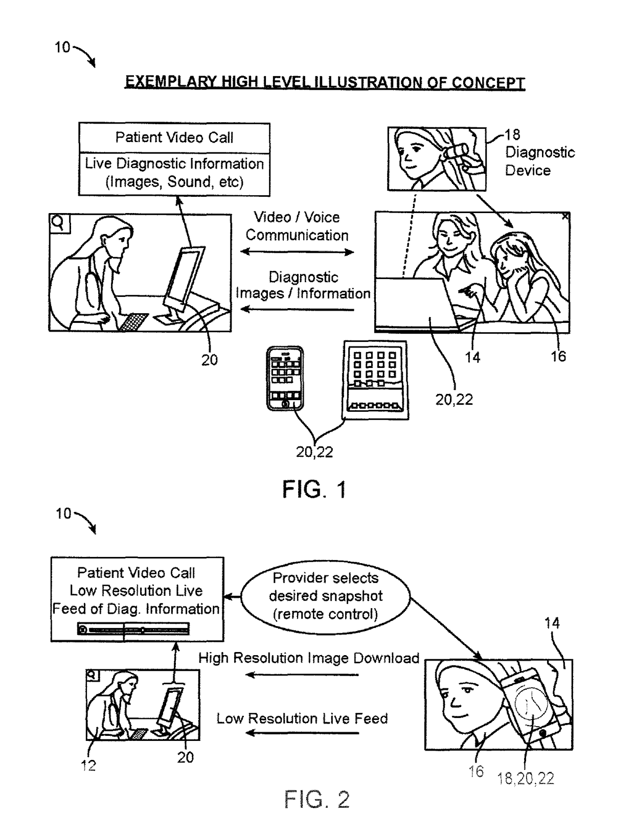 Devices, Methods, and Systems for Acquiring Medical Diagnostic Information and Provision of Telehealth Services