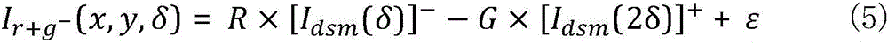 Edge detection method based on inhibition internuncial neuron