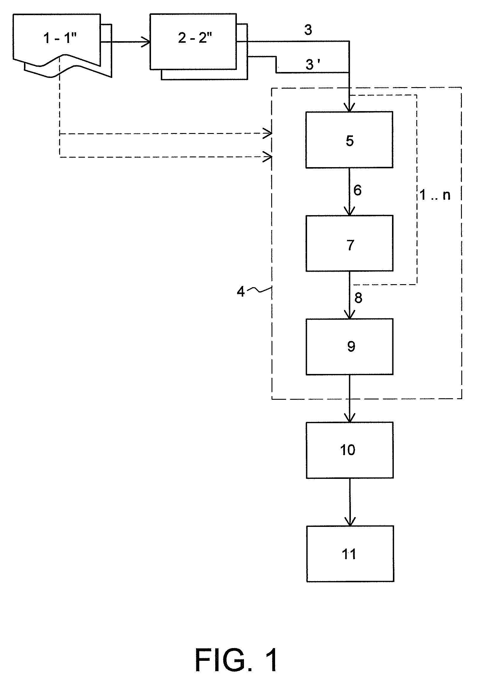 System and method for radio network planning with HSDPA analysis