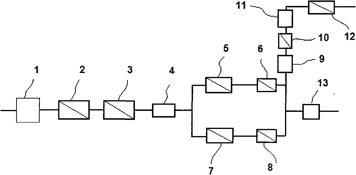 System and method for treating water recycled from straw pulp papermaking wastewater
