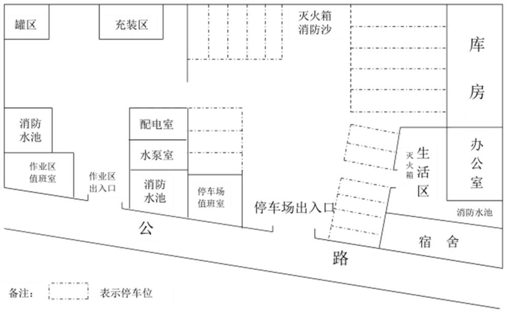 Navigation route generation method and device, storage medium and electronic equipment