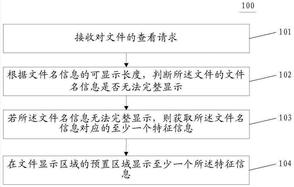 Filename information display method and device