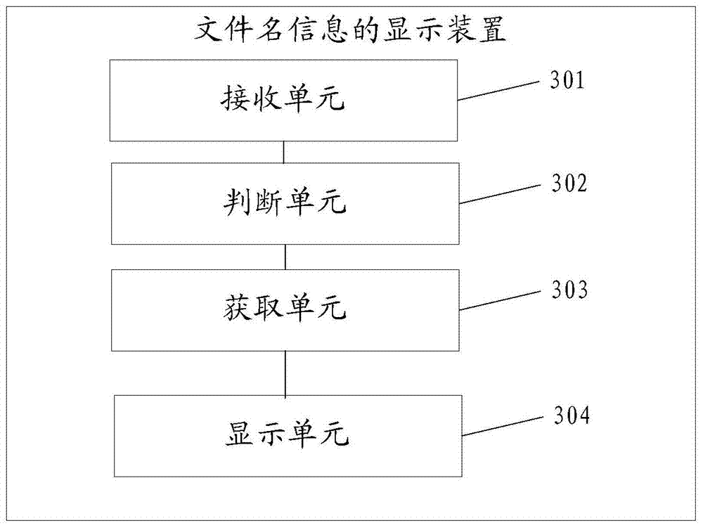Filename information display method and device
