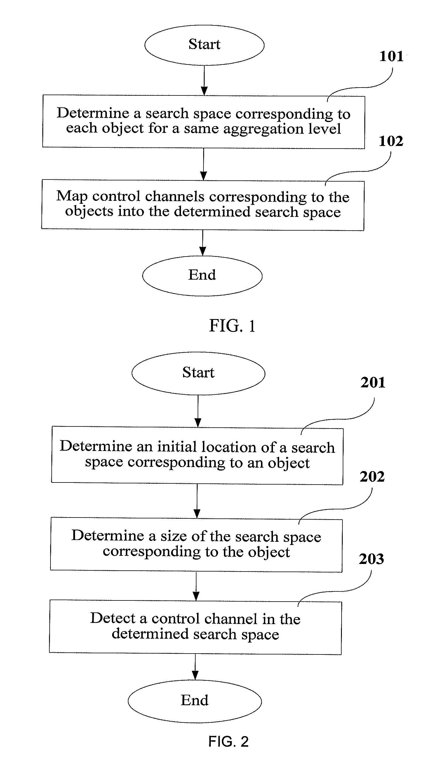 Control channel mapping method and apparatus