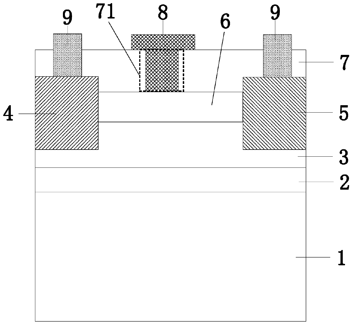 HEMT device based on Fin-like side wall modulation of transconductance compensation method and preparation method of HEMT device