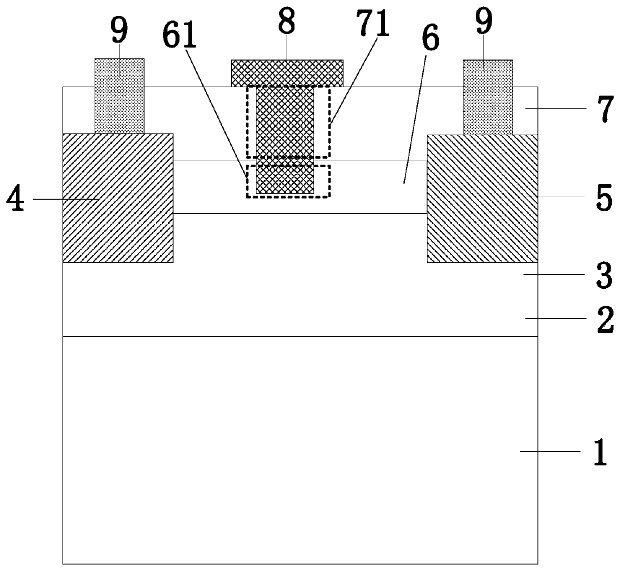 HEMT device based on Fin-like side wall modulation of transconductance compensation method and preparation method of HEMT device