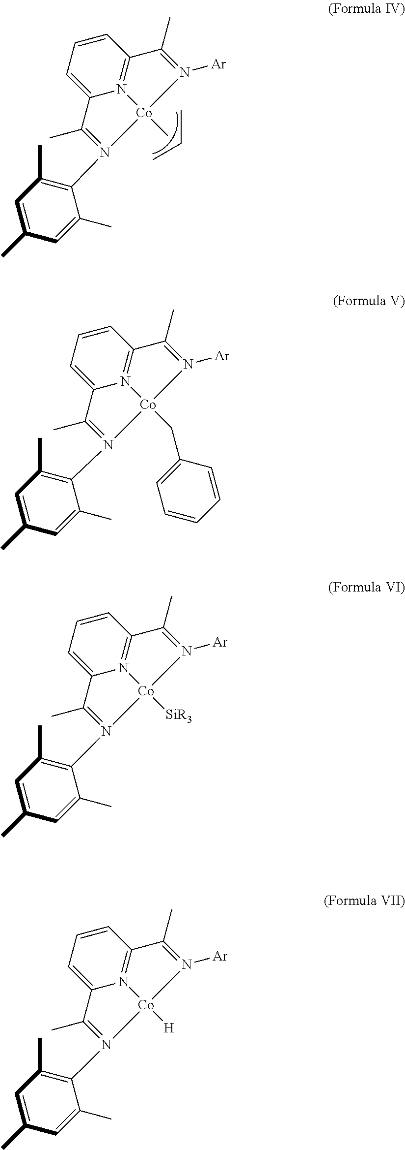 Dehydrogenative silylation and crosslinking using cobalt catalysts