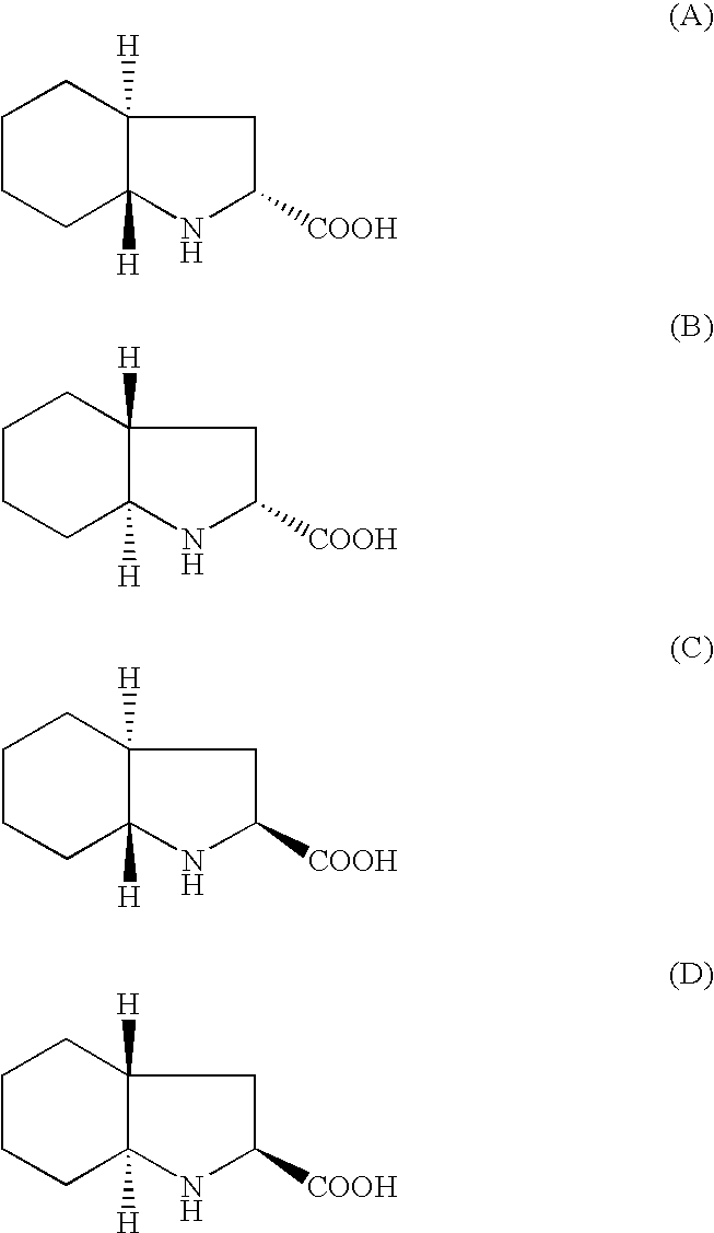Process for the synthesis of an ace inhibitor