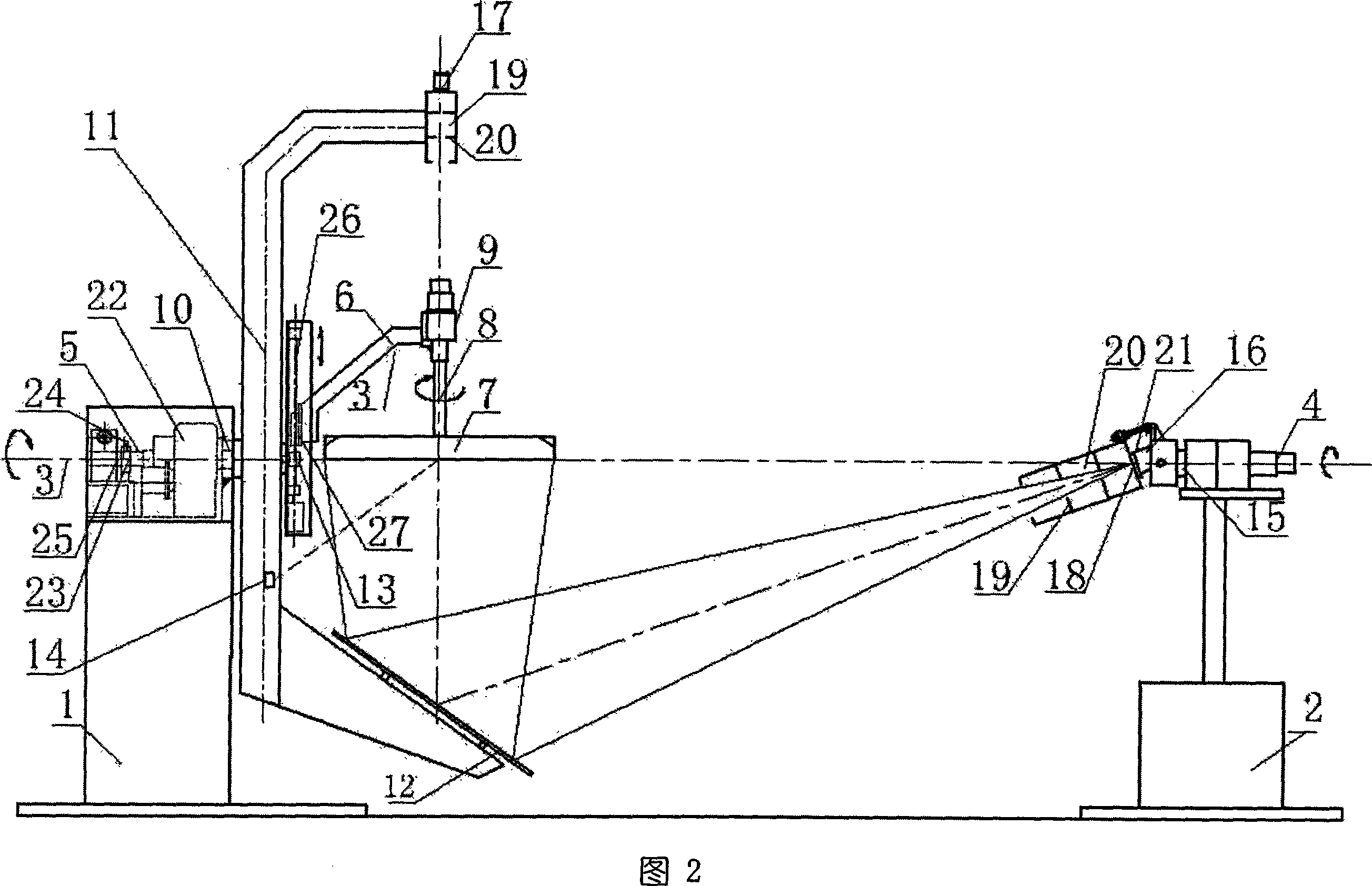 Distribution photometer
